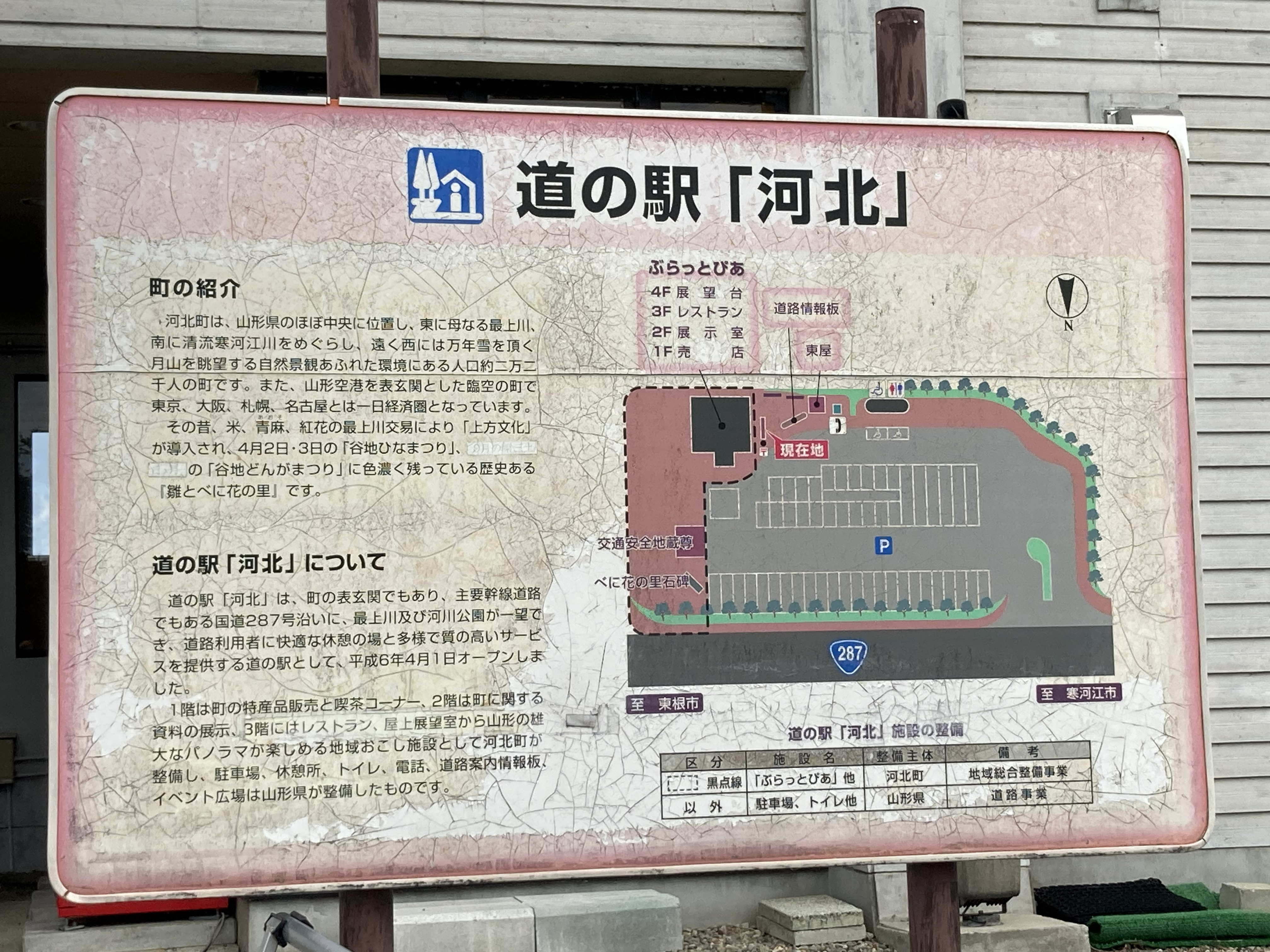 山形県 | しんとちのきち