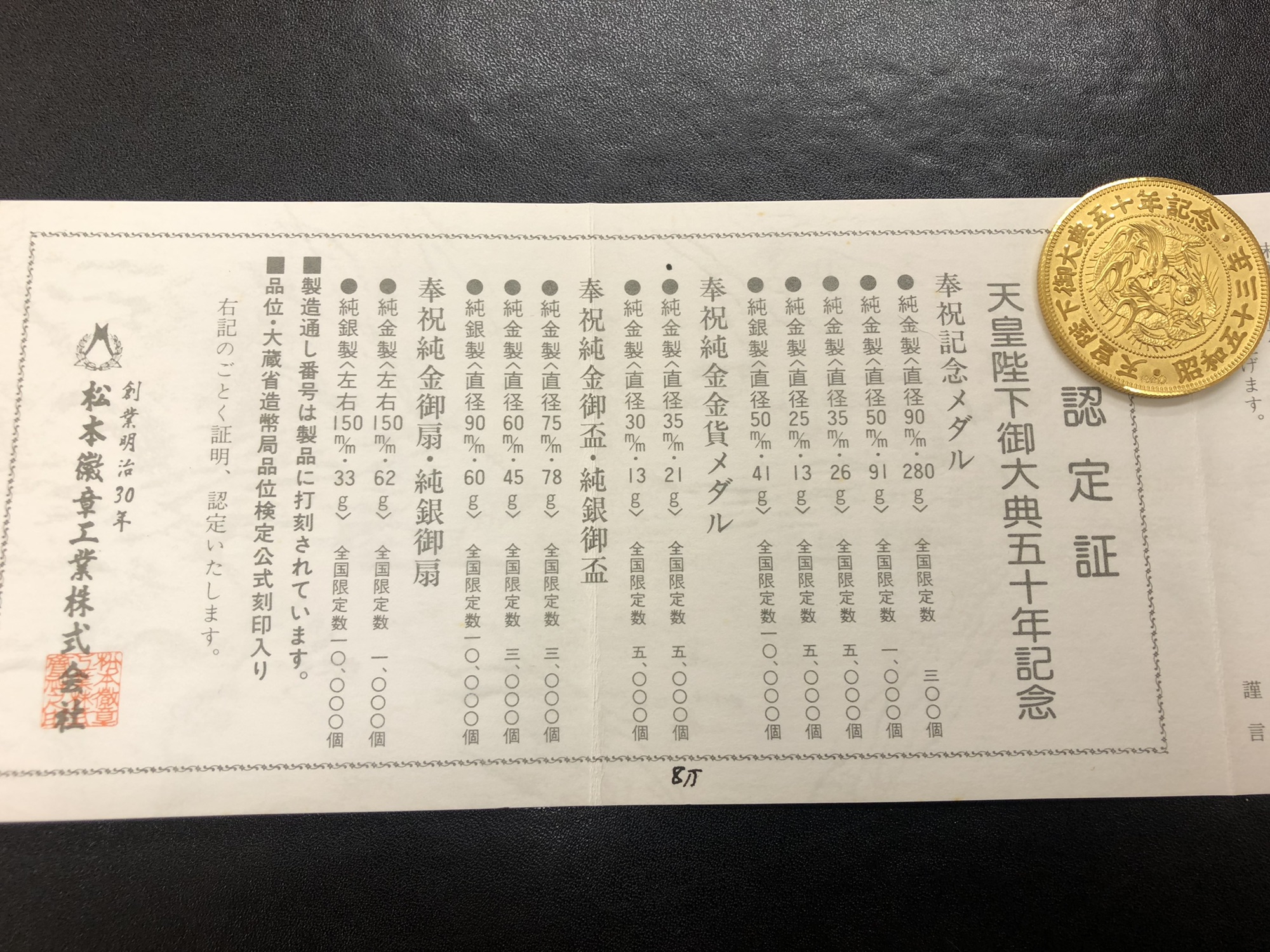 松本徽章工業株式会社 純銀メダル 御歴代の天皇 - その他