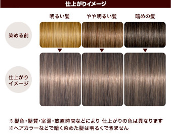 ミルクジャムヘアカラー カフェシフォン ってどんな感じの色 試してみる Ore Selfcolor おれ セルフカラー派