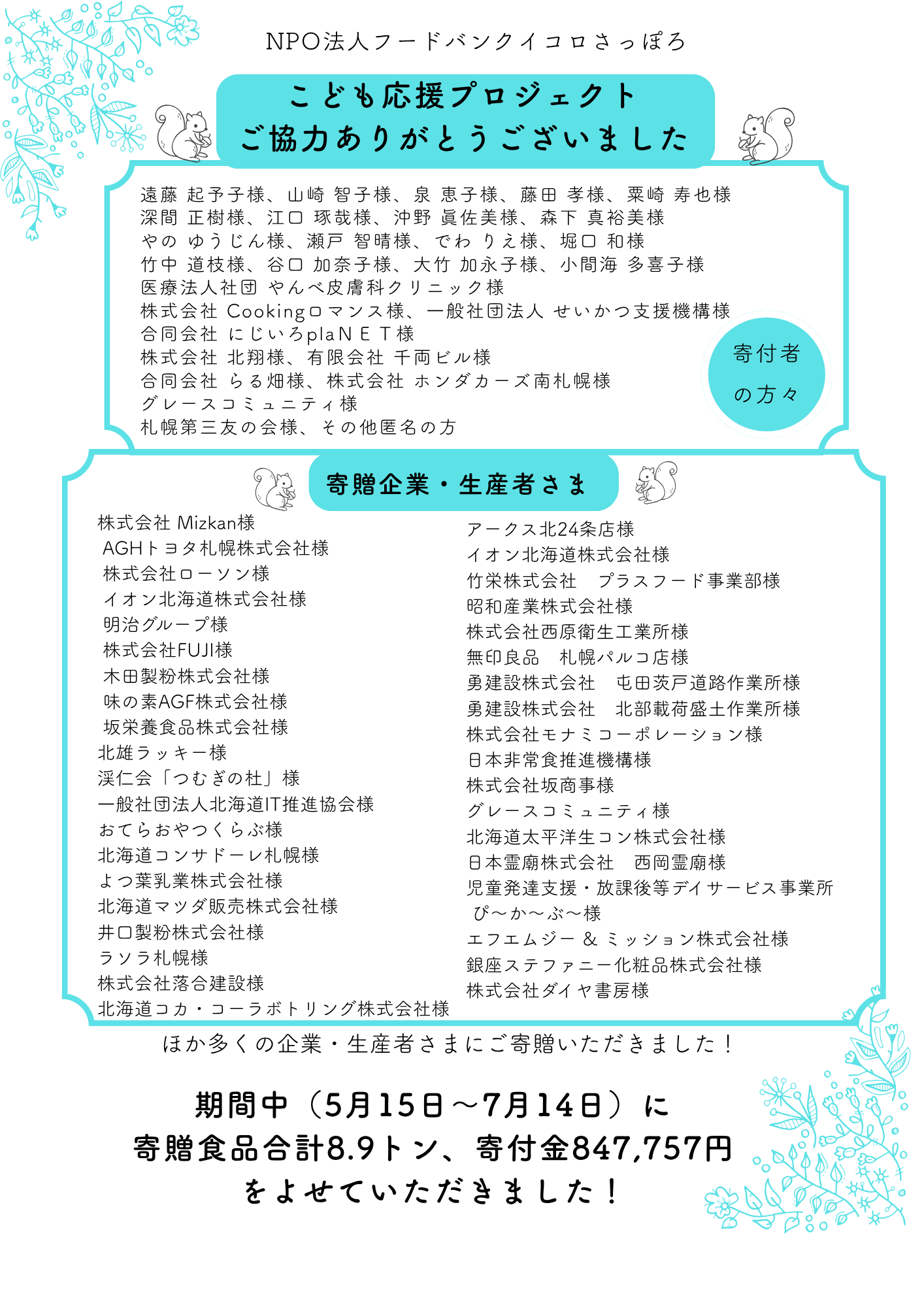 夏休みこども応援プロジェクト 食品/協賛金 寄付 ご報告 | NPO法人