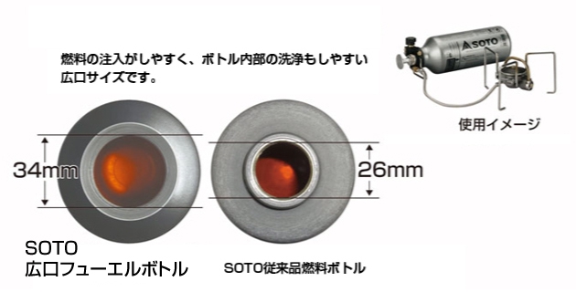 新富士バーナーSOTO人気アイテム