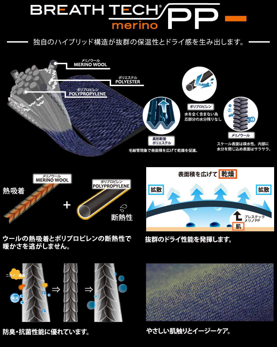 水を含まない繊維で作った汗冷えを防ぐベースレイヤー オンヨネ