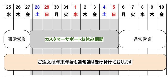 年末年始のご注文と配送スケジュール、並びにカスタマーサポート営業日