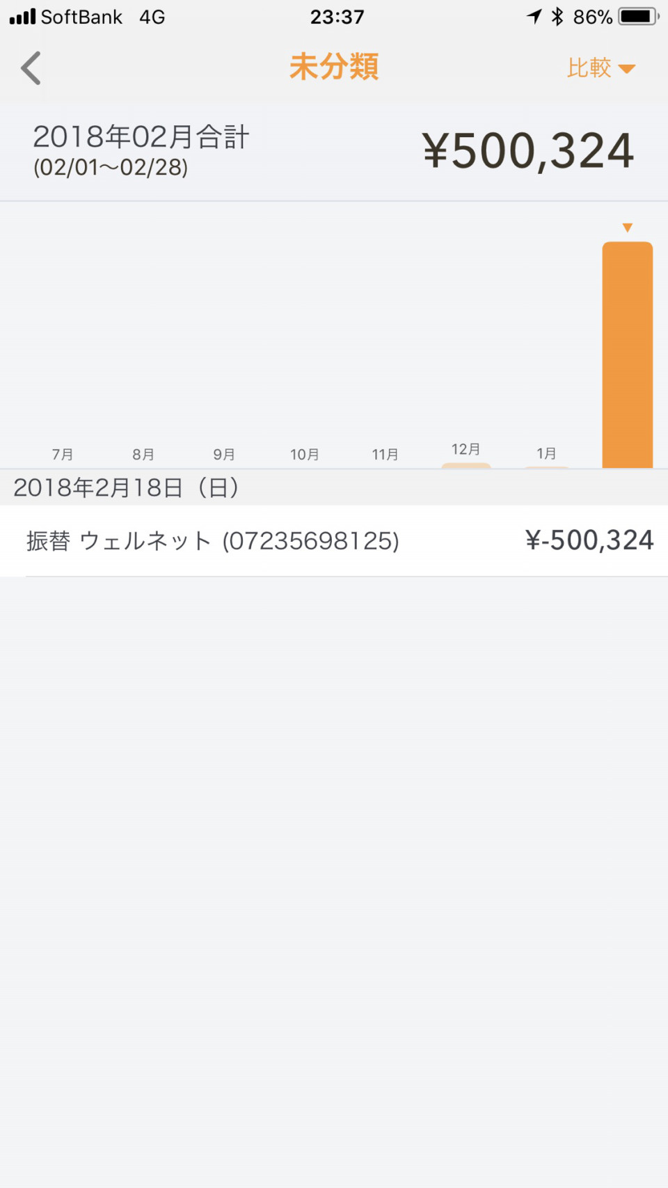 詐欺にあったようです ファイナンシャルプランナー自身の家計管理を完全公開 読むだけでお金の知識が付くブログ