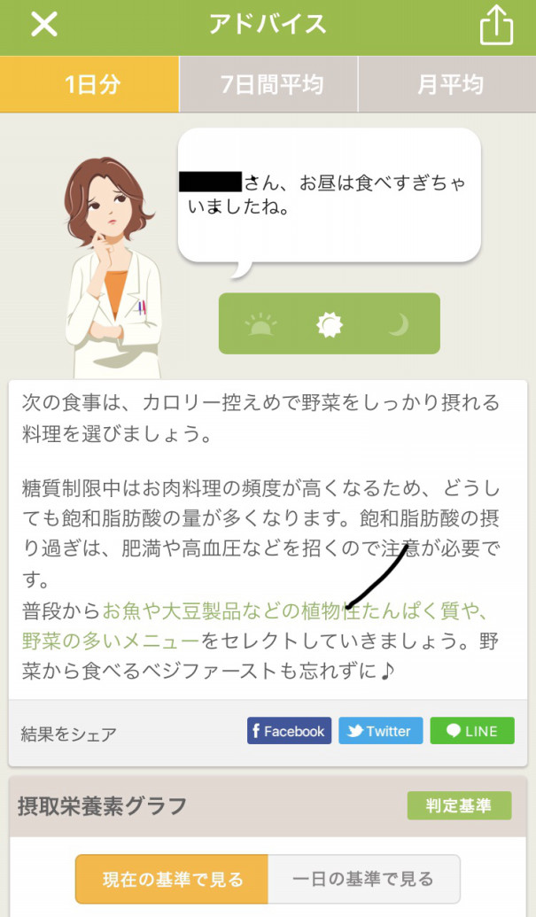 あまり カロリーオーバーがつづくと 向山かおりのダイエットほぼほぼ日刊