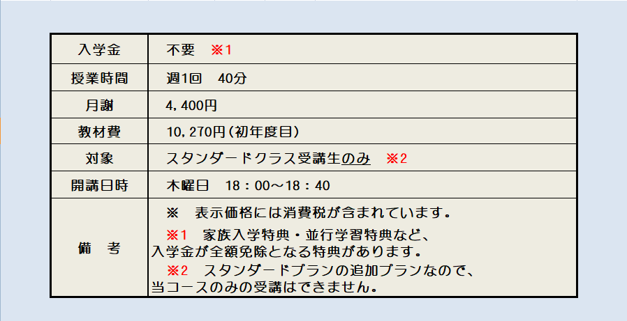 英語 英会話コース 小学4 5 6年生 スーパーラーニングプラン Ecc