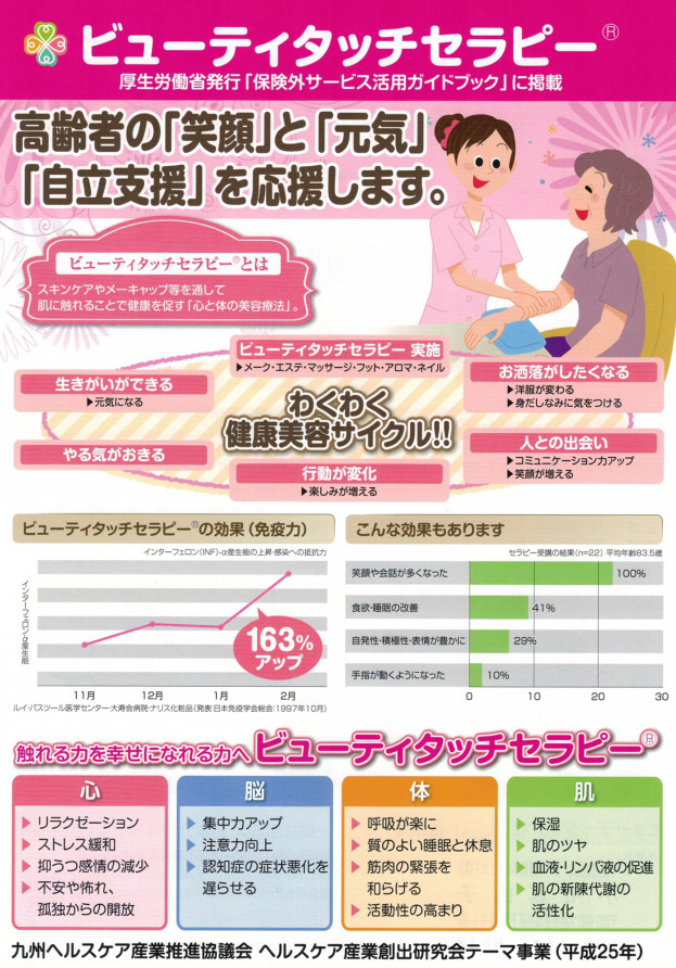 Beauty Touch Therapy Heureux Heure