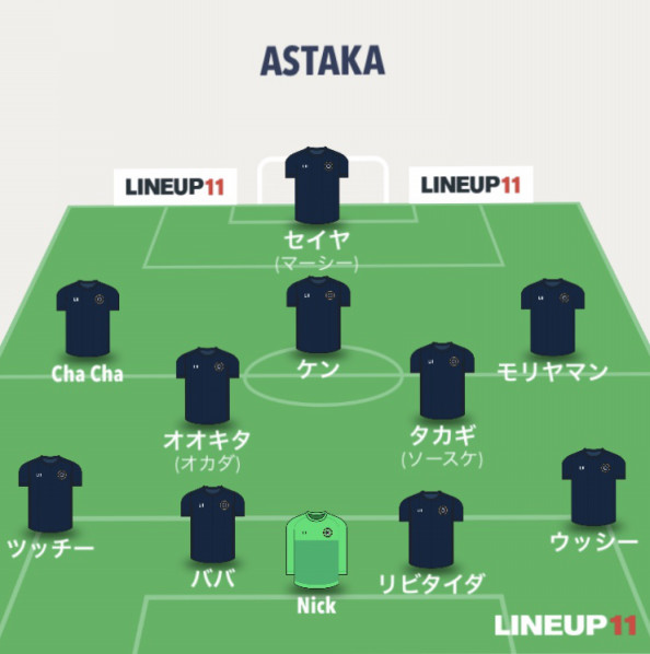 フレンドリーマッチ 年9月13日 日 Astaka Fc アスタカ