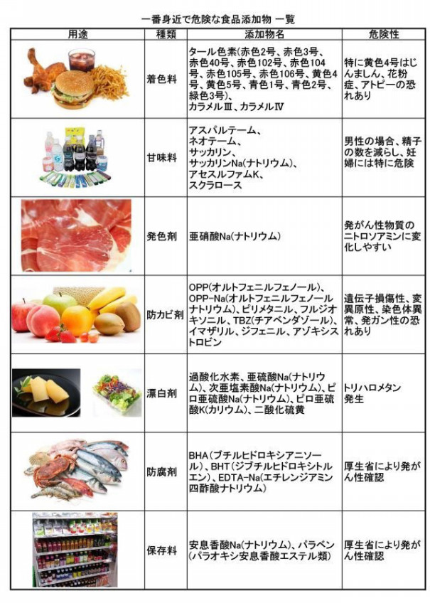 オーガニックな暮らし Petits Pois オーガニックな暮らし Petits Pois