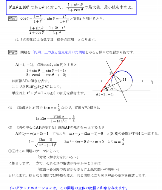 解法の拡張 その5 三角関数の計算を視覚化 Online数学授業