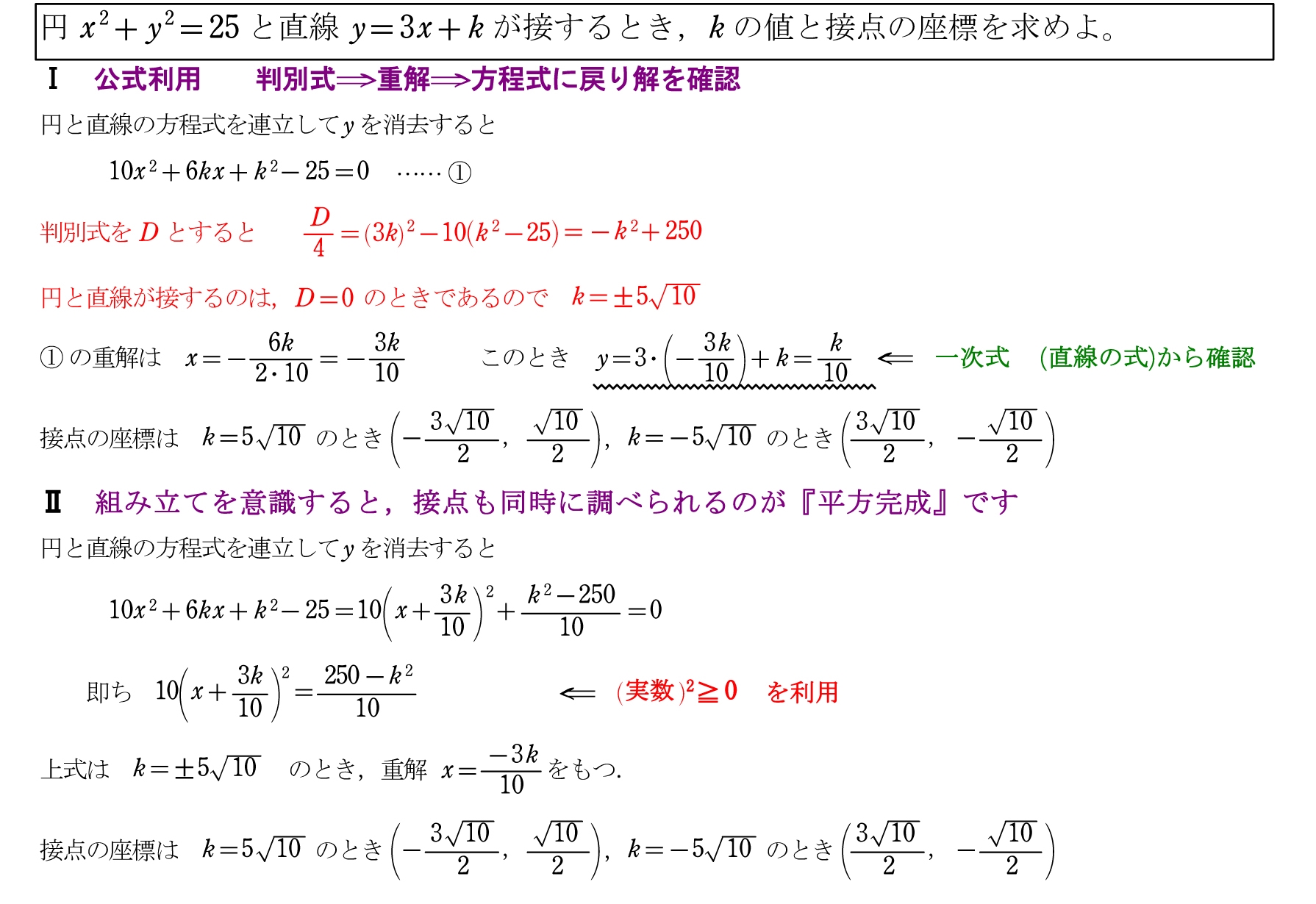 円 と 直線 の 共有 点