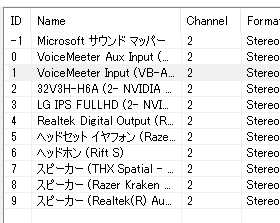 Dispeakでdiscordの読み上げをボイスチャットに流しながら自分も喋る方法 Turu64のひまな時 メモ用ブログ Dispeakでdiscordの読み上げをボイスチャットに流しながら自分も喋る方法 Turu64のひまな時 メモ用ブログ