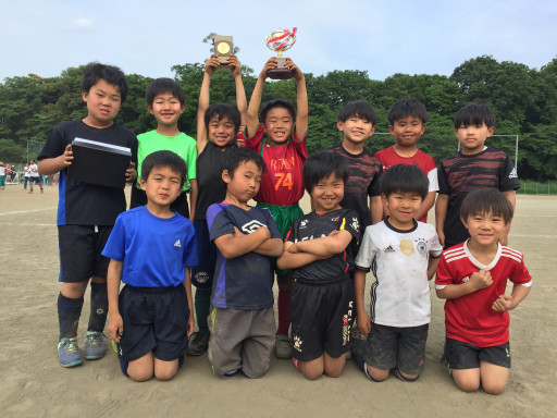 タルタルーガフットボールクラブ 少年サッカー さいたま市の記事一覧 ページ13 タルタルーガフットボールクラブ 少年サッカー さいたま市の記事一覧 ページ13