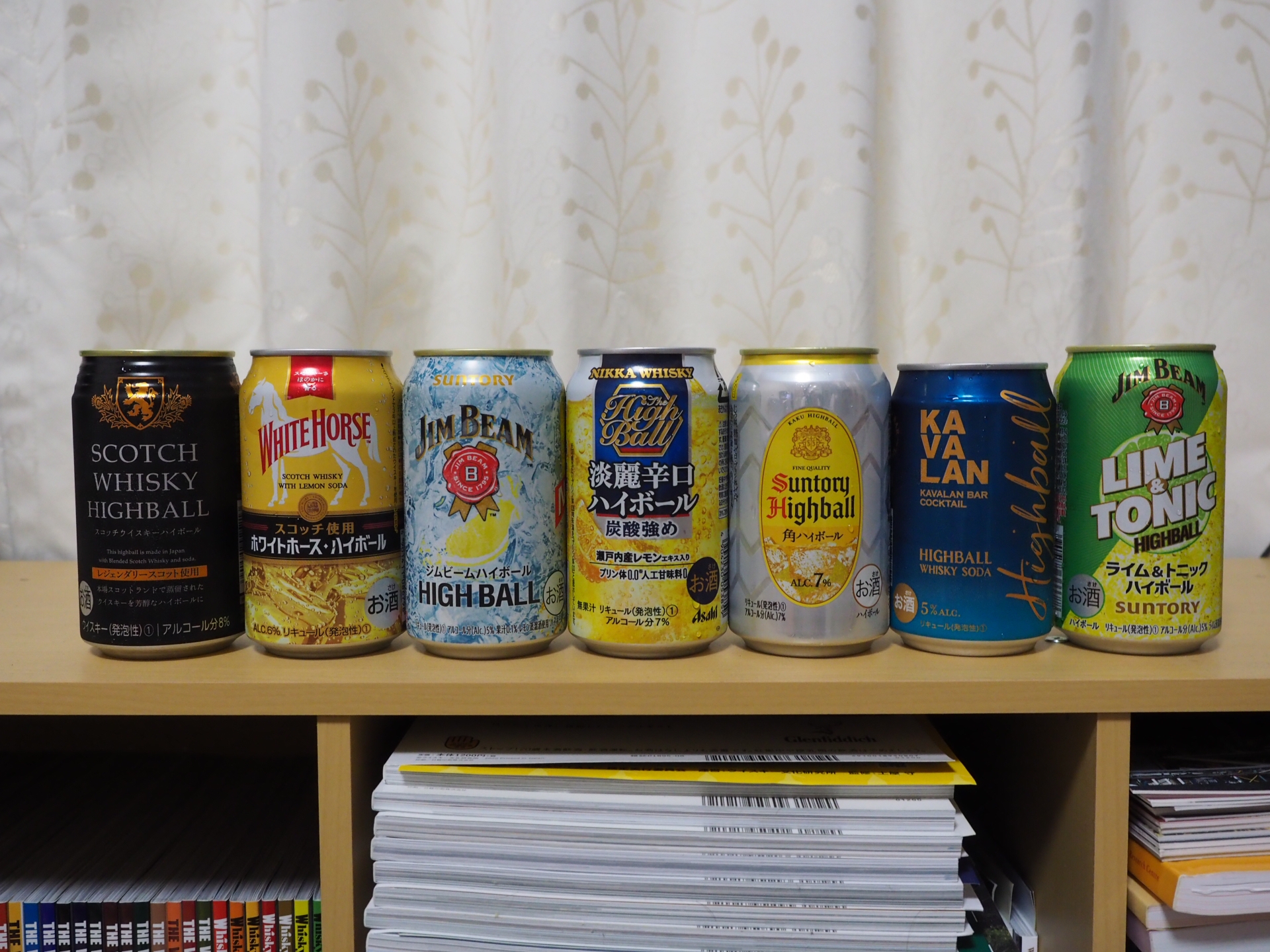 ハイボール缶についてのアレコレ | Whisky Bar 髙森(閉店しました)