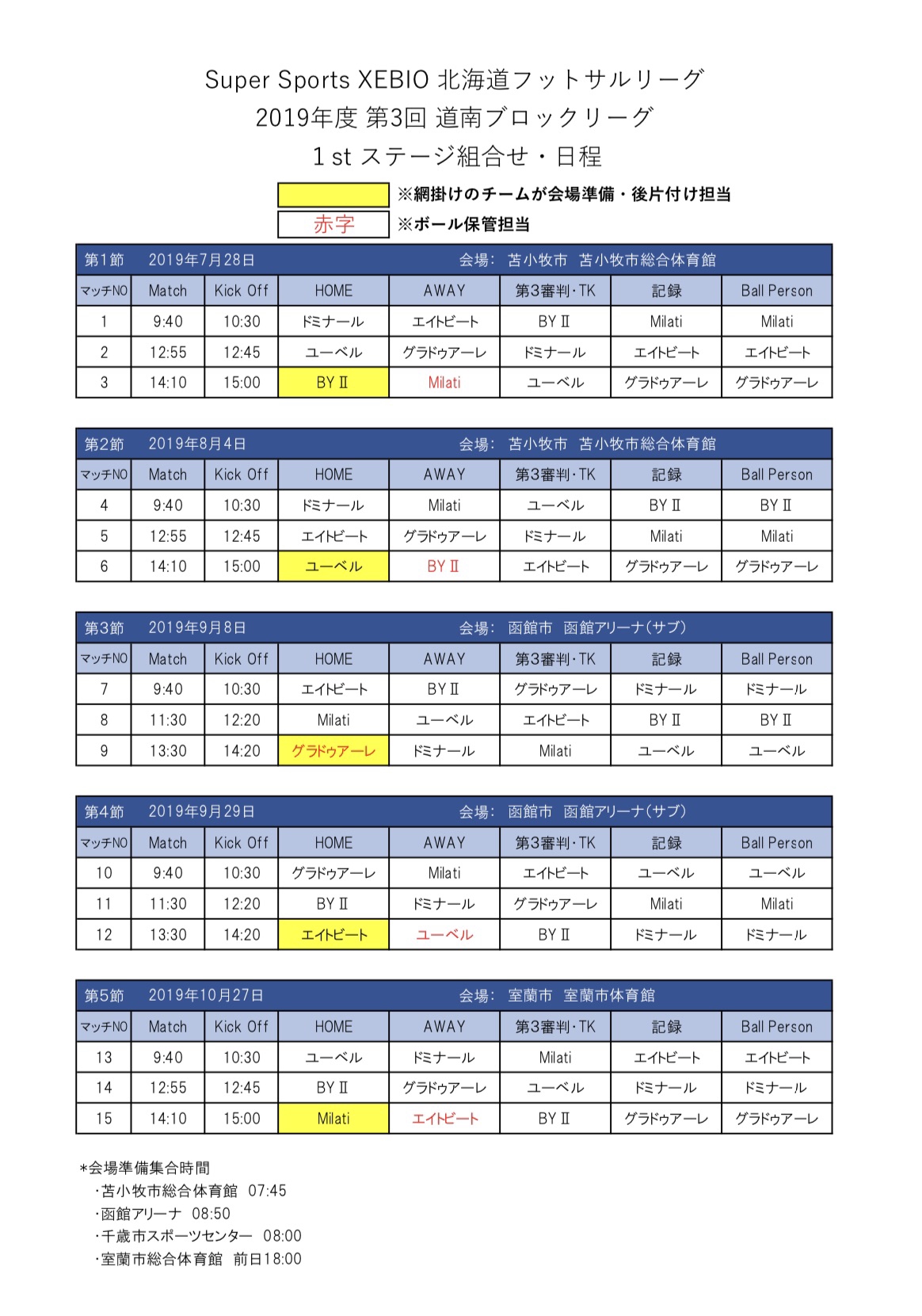 Super Sports Xebio 北海道フットサルリーグ ２０１９年度 第３回 道南ブロックリーグ 日程のお知らせ エイトビート