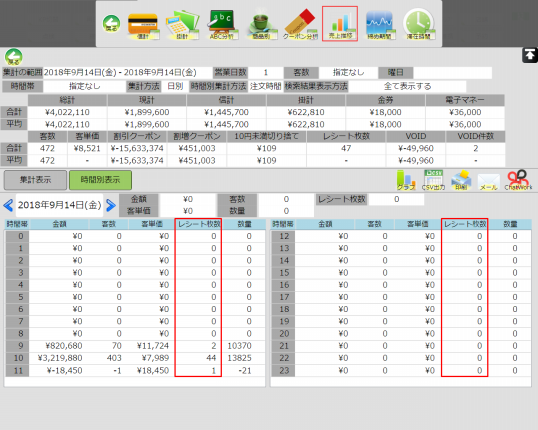 ポスモコリリース情報の記事一覧 : ページ3