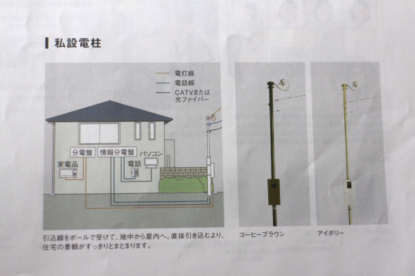 私設電柱 カラースッキリポール コーヒーブラウン H Fragment