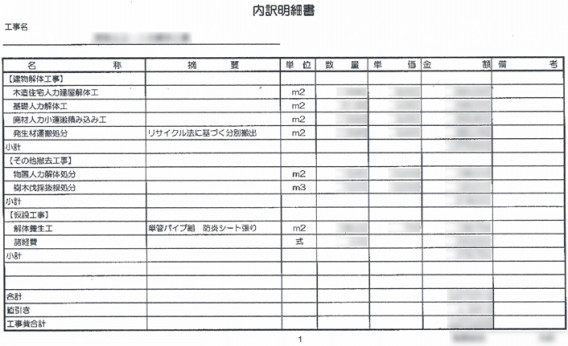 内装工事代のボッタクリを見破る方法 インテリアデザイナーの独り言