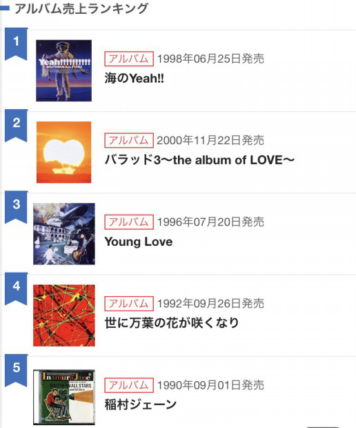 平成オリコンアルバムランキング サザンファンサイト 胸熱サザンミュージアム