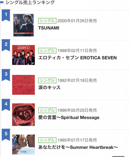 平成オリコンランキング サザンファンサイト 胸熱サザンミュージアム