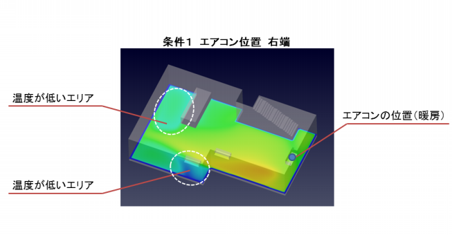 リビングのエアコンの位置によって年間電気代がどの程度変わるのか 空間の空調を最適化する