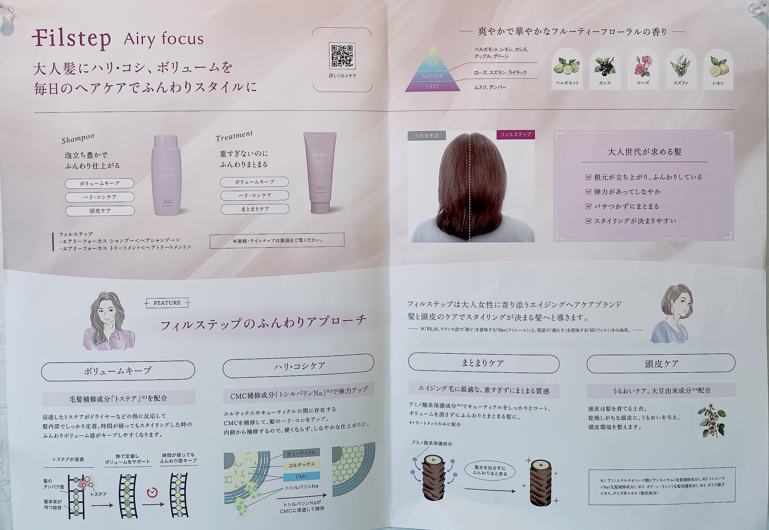 取り扱い商品 | Revie Hair