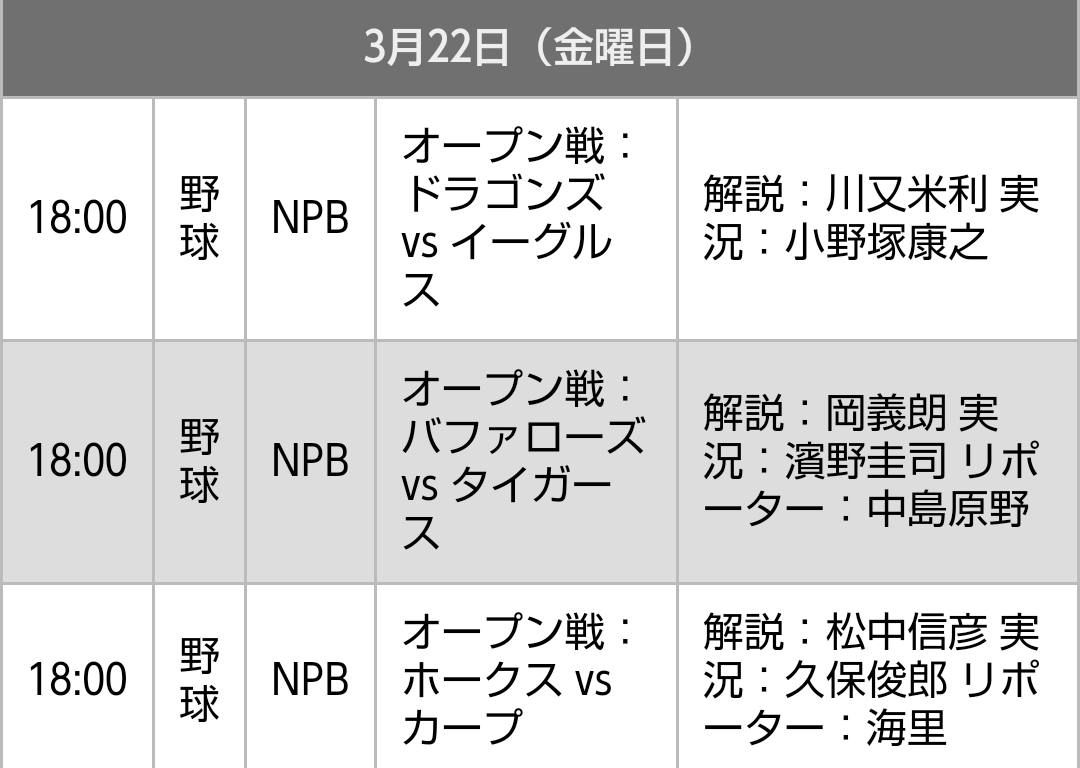 追記あり Nhk 小野塚アナがdazn登場でネット困惑 放映権事情を妄想しながらスポーツ中継を楽しむ 追記あり Nhk 小野塚アナがdazn登場でネット困惑 放映権事情を妄想しながらスポーツ中継を楽しむ
