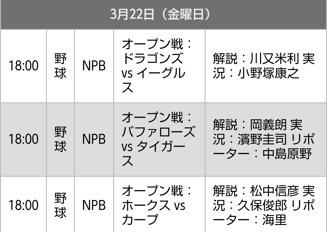 追記あり Nhk 小野塚アナがdazn登場でネット困惑 放映権事情を妄想しながらスポーツ中継を楽しむ