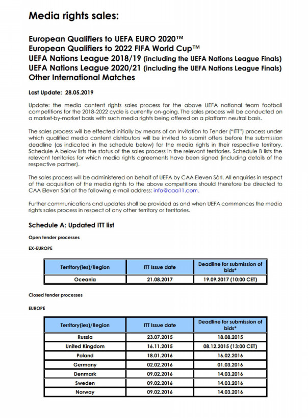 Dazn W杯欧州予選などを配信 放映権事情を妄想しながらスポーツ中継を楽しむ