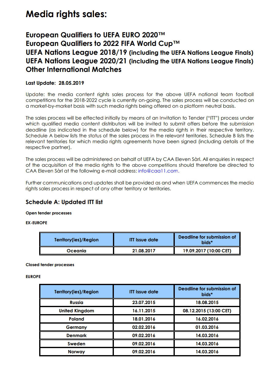 Dazn W杯欧州予選などを配信 放映権事情を妄想しながらスポーツ中継を楽しむ