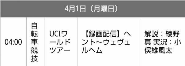 追記あり Dazn 自転車とラグビーを録画配信に 放映権事情を妄想しながらスポーツ中継を楽しむ