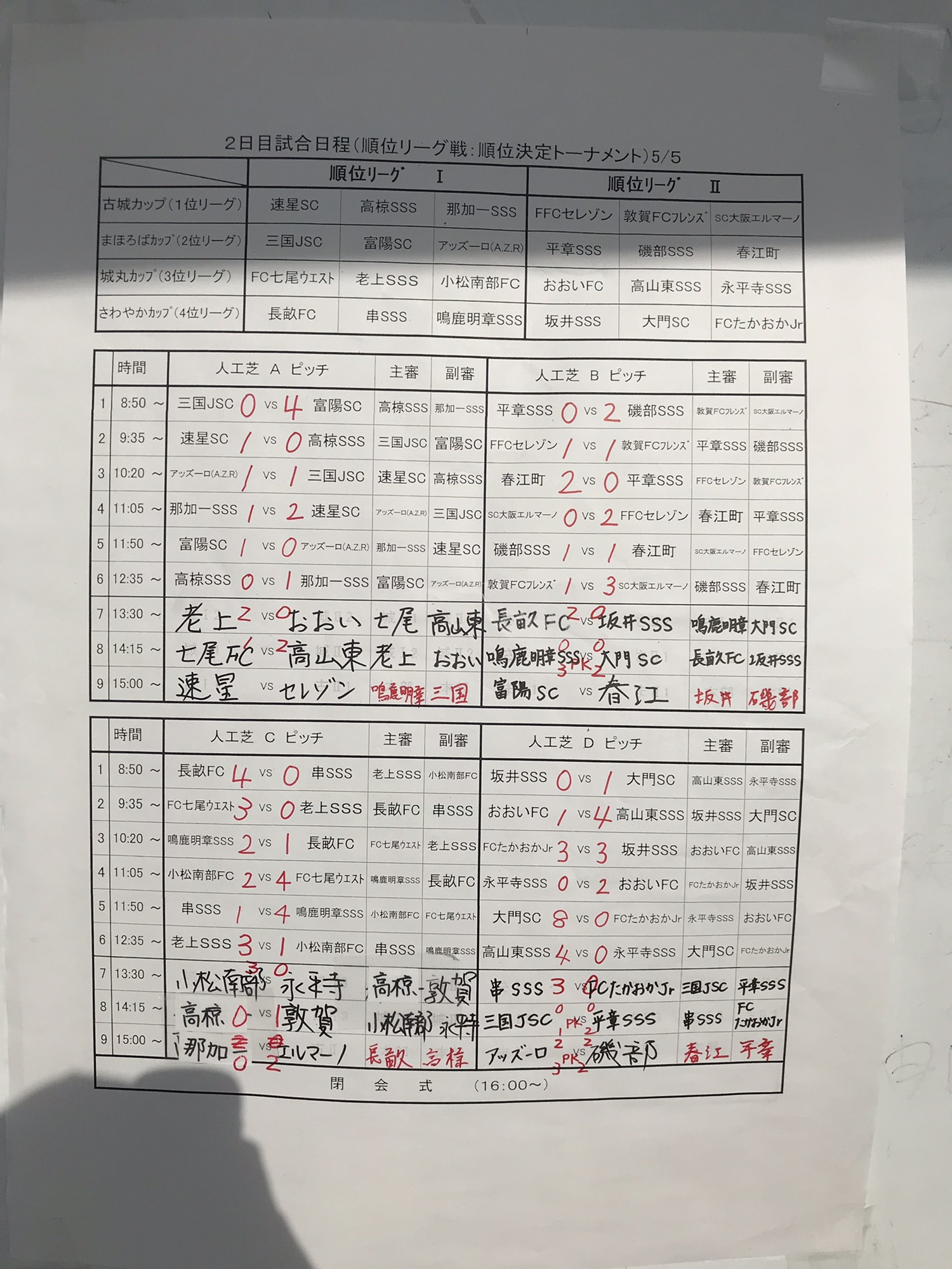 3点 ドイツ&スイスの古城カップ レビュー10万超! www