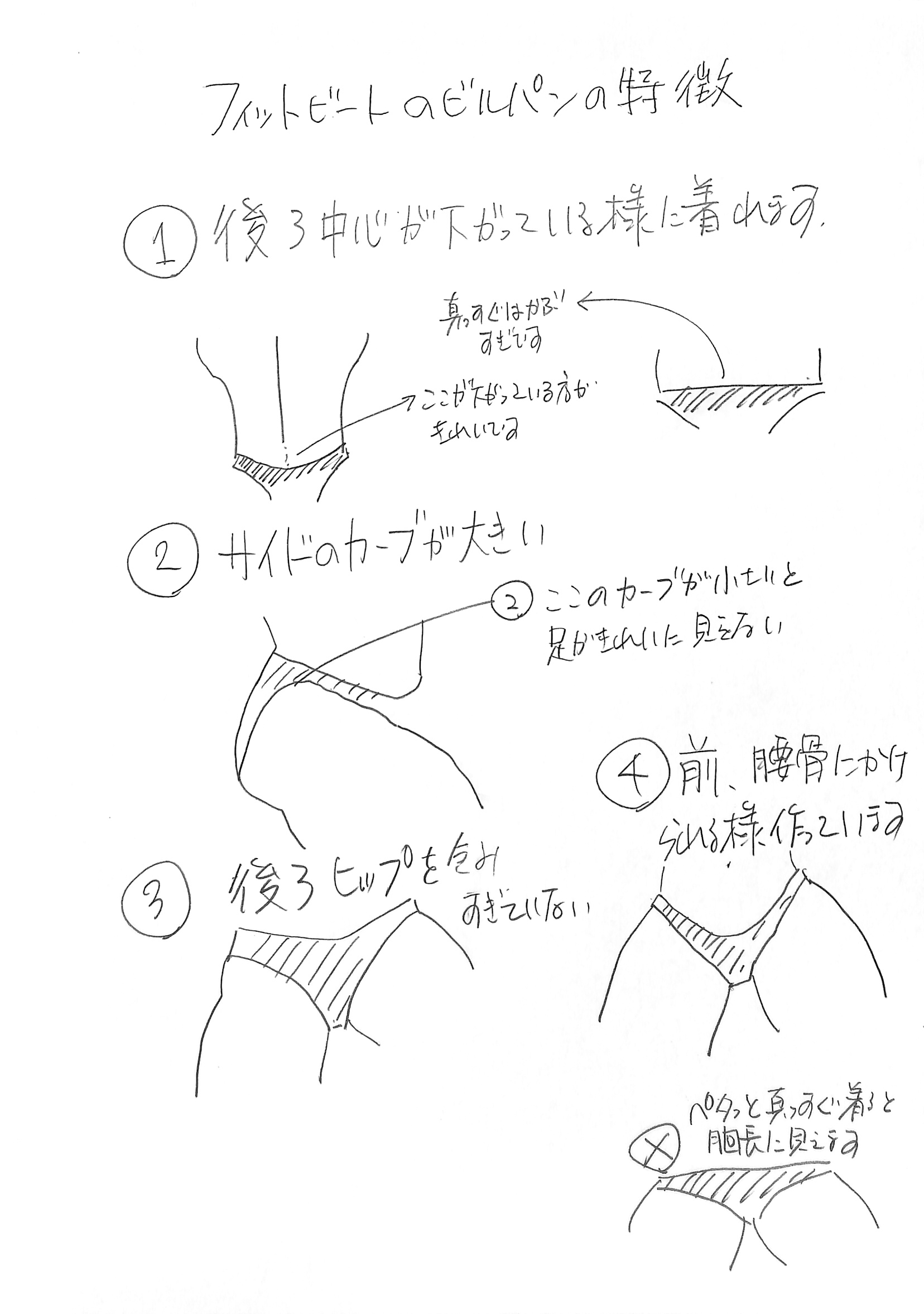 JBBF | フィットビート