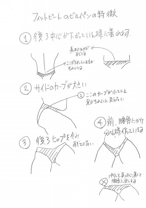 How to draw men's underwear step by step 