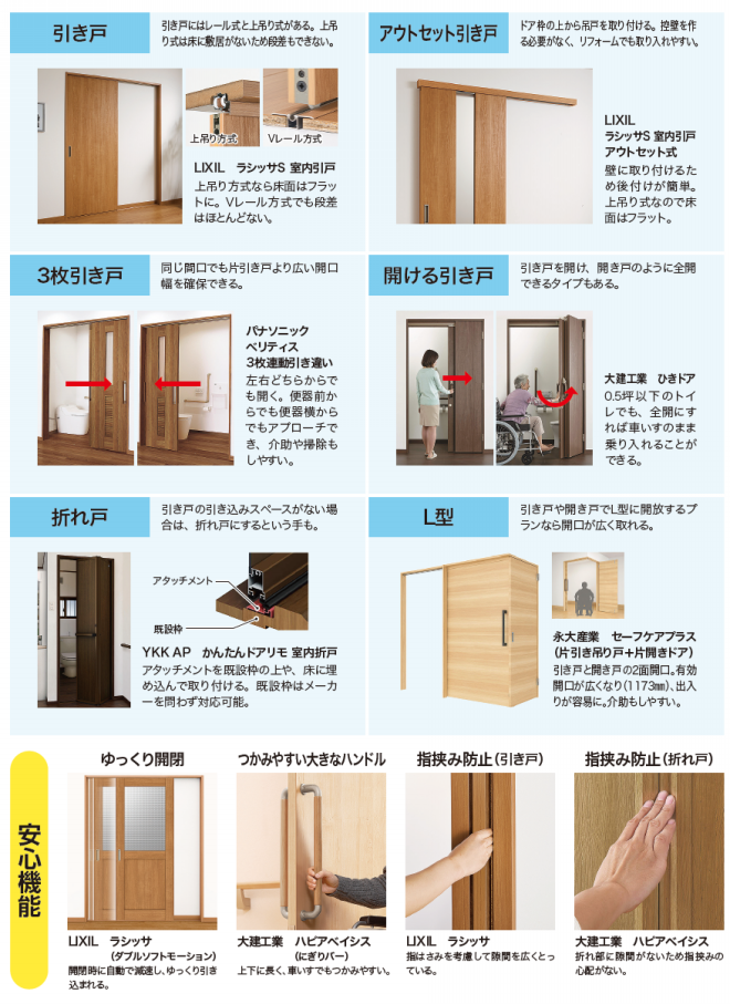段差をなくして楽に出入り トイレの出入口 リフォマガ 段差をなくして楽に出入り トイレの出入口 リフォマガ