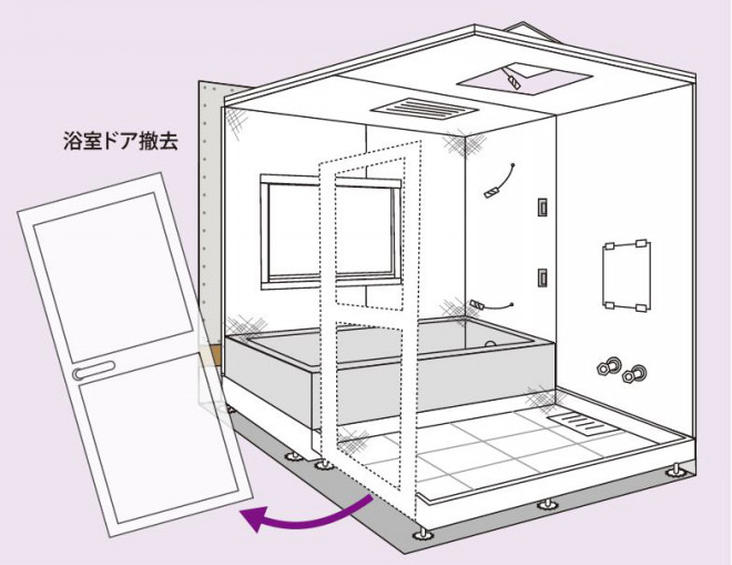 ユニットバス→ユニットバス交換 現場管理のポイント～ユニットバス 