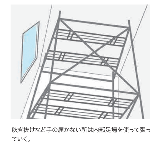 いちから学ぶクロス張替え Step 現場調査で確認すること リフォマガ