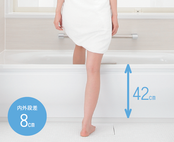 高齢者や子供が使いやすいシステムバス研究 浴槽のまたぎ高さと内外段差 リフォマガ