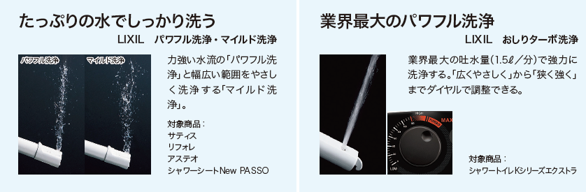多彩なモードで心地よさを追求 洗浄機能 リフォマガ