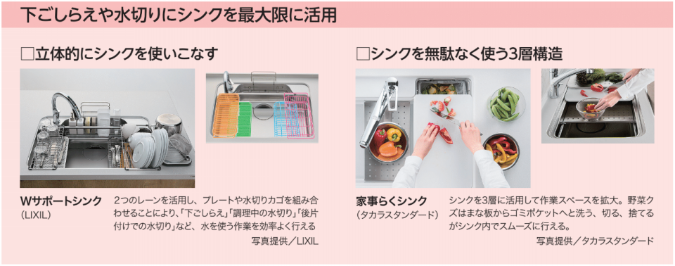 スペースを立体的に活用出来るシンク リフォマガ