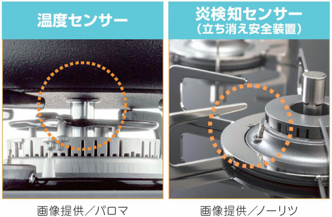 勝手に比較！住宅の設備・建材まとめてみました！～ガスコンロ編 