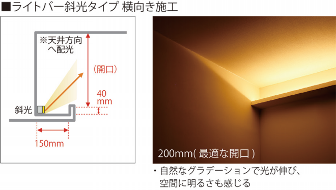 パナソニック LSEB9044LE1 建築化照明-