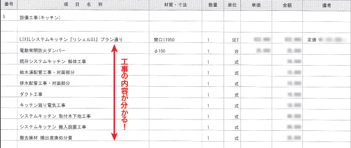 価格より内容で勝負 見積もり5大法則vol1 工事の内容がわかる リフォマガ