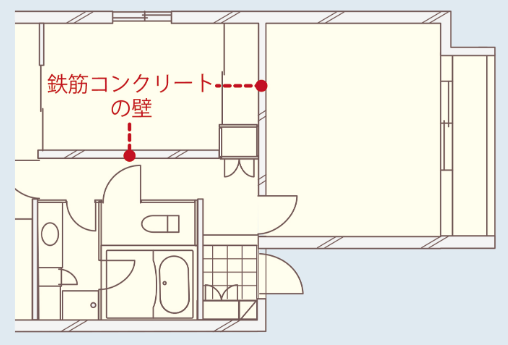 マンションリフォームの基本 建物の特徴や詳細を確認しよう リフォマガ