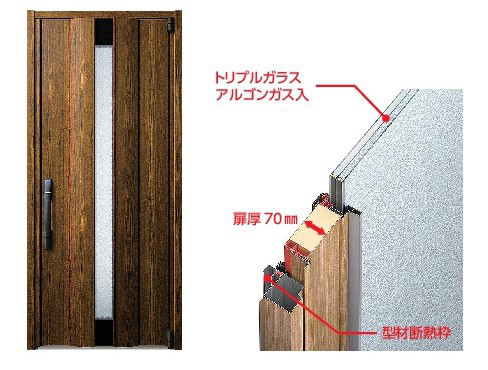 設備 建材基礎知識 最新の断熱ドア リフォマガ