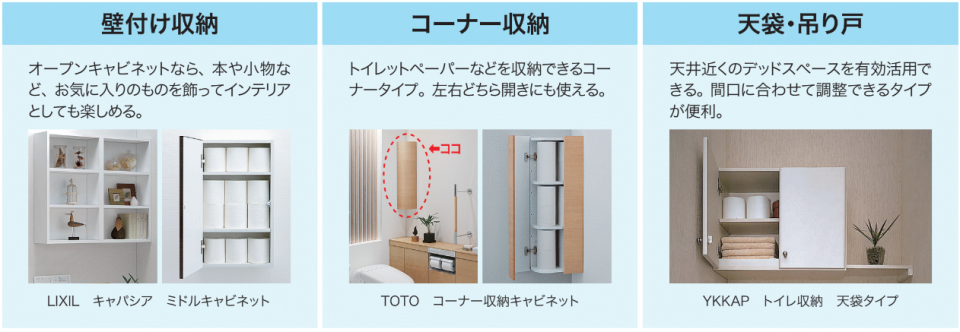 狭くてもすっきり片付くトイレの収納 リフォマガ