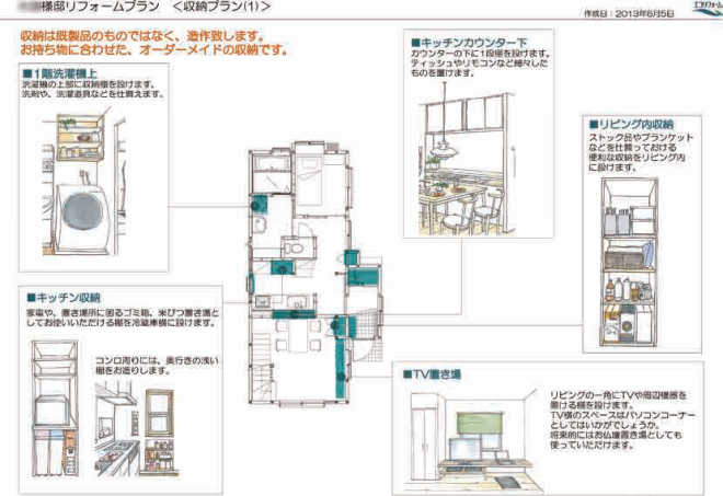 施主がみな収納上手になる 収納例を示したリアルなスケッチ リフォマガ