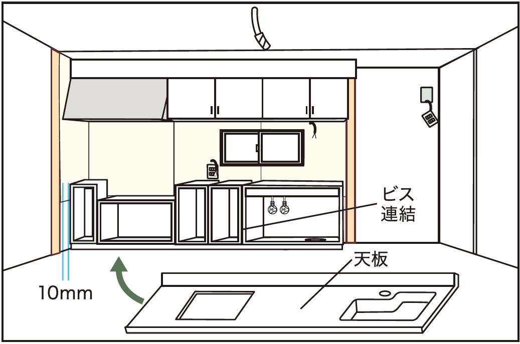 キッチン(I型→I型)リフォーム現場管理のポイント～設置工事、漏水テスト・完了 | リフォマガ