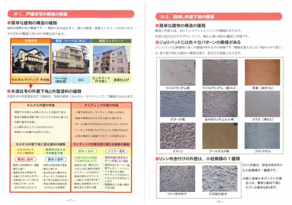 外装リフォームを成功させる 営業資料 ツール大研究 Part1 2 リフォマガ