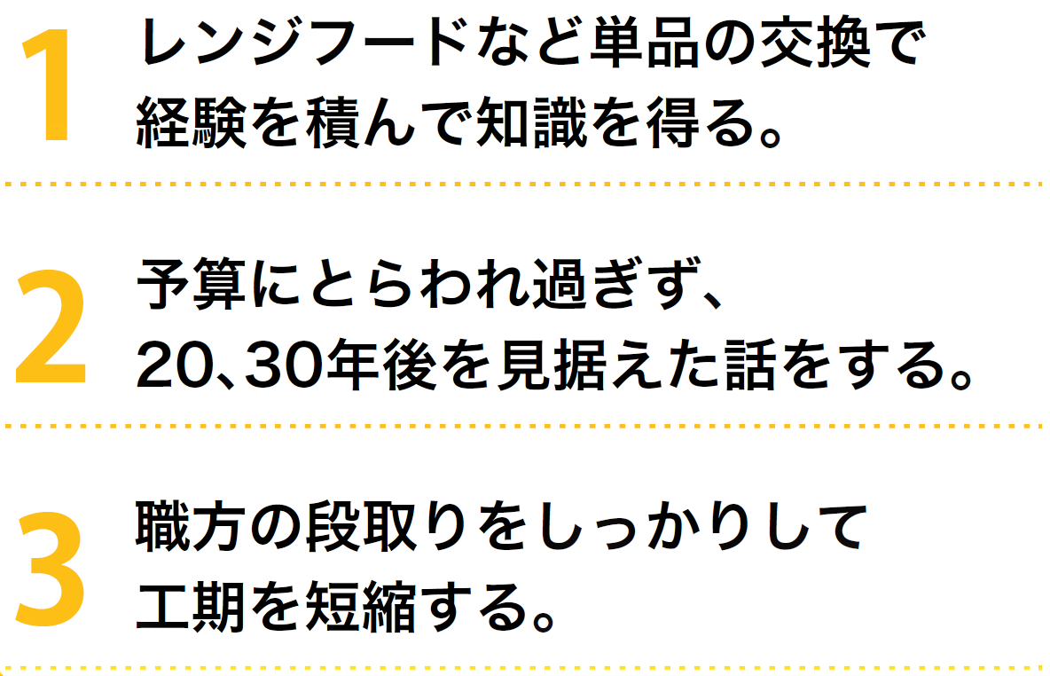 キッチンリフォームの達人に聞く攻略法2 リフォマガ キッチンリフォームの達人に聞く攻略法2 リフォマガ